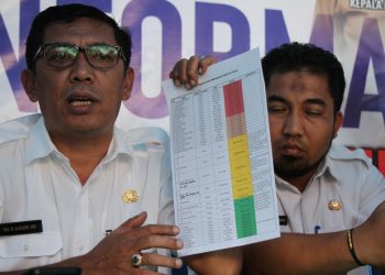 Pemerintah Aceh Kembali Kirim Rp.50 Juta untuk Mahasiswa di Wuhan