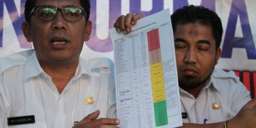 Pemerintah Aceh Kembali Kirim Rp.50 Juta untuk Mahasiswa di Wuhan