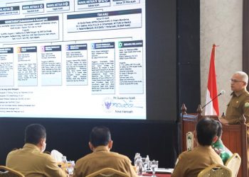 Forkopimda Aceh Ajak Satgas Penanganan Covid-19 Aceh untuk Tingkatkan Kinerja