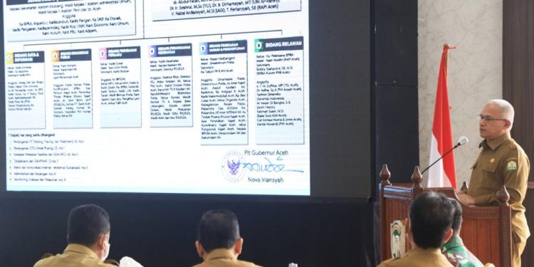 Forkopimda Aceh Ajak Satgas Penanganan Covid-19 Aceh untuk Tingkatkan Kinerja