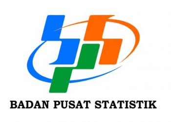 Ahamdulillah! Ekonomi Aceh Triwulan 4 Tumbuh 2,79 Persen