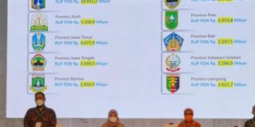 Pemerintah Aceh Jadi Daerah Kedua Terbesar Kontribusi Belanja Produk Dalam Negeri
