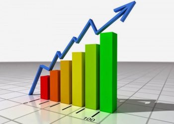 Capaian Keuangan Pemerintah Aceh Triwulan 1 Tertinggi